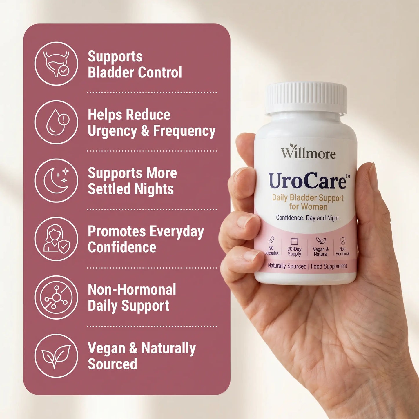 Willmore UroCare™
