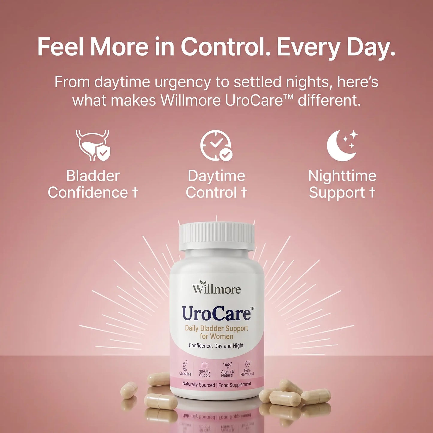 Willmore UroCare™
