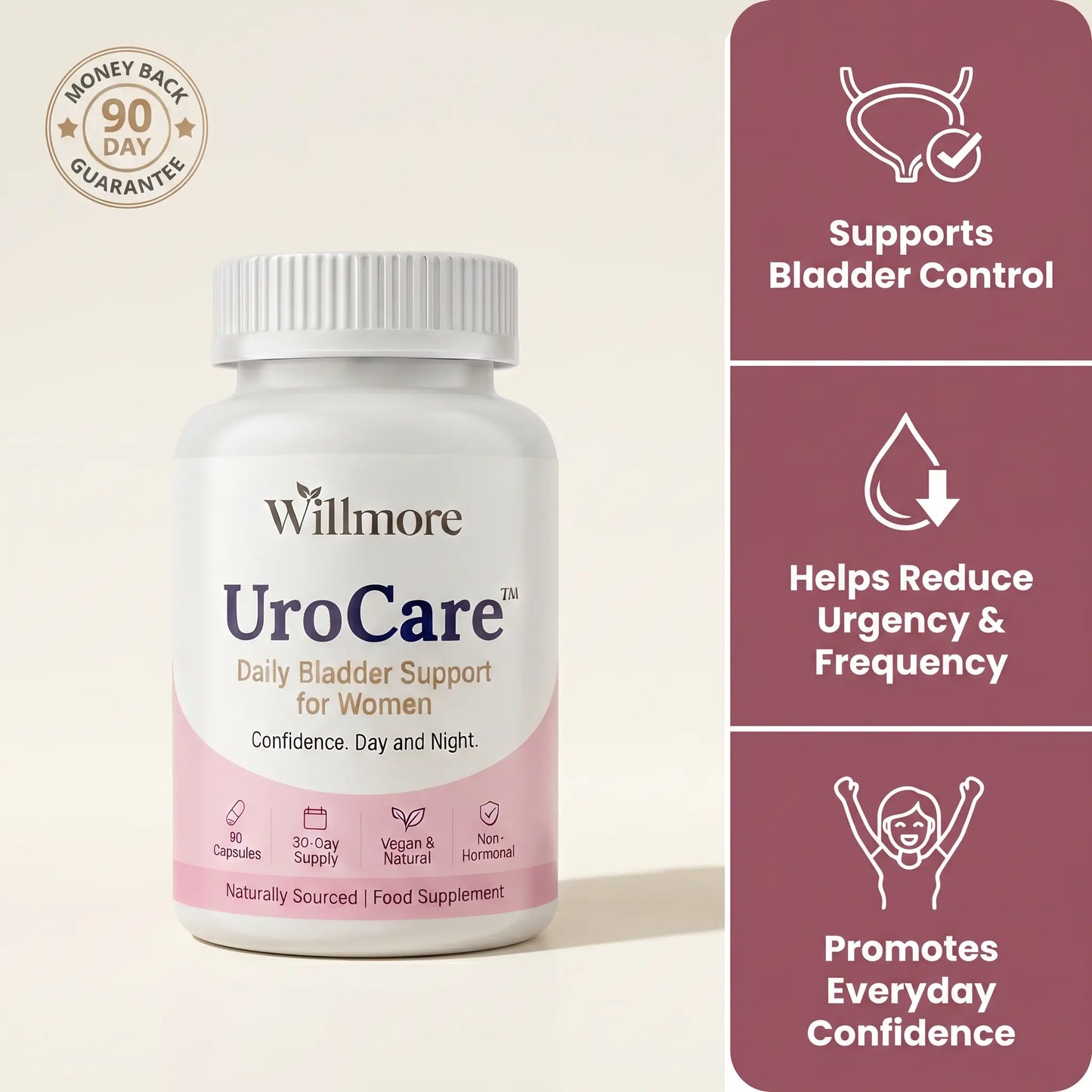 Willmore UroCare™