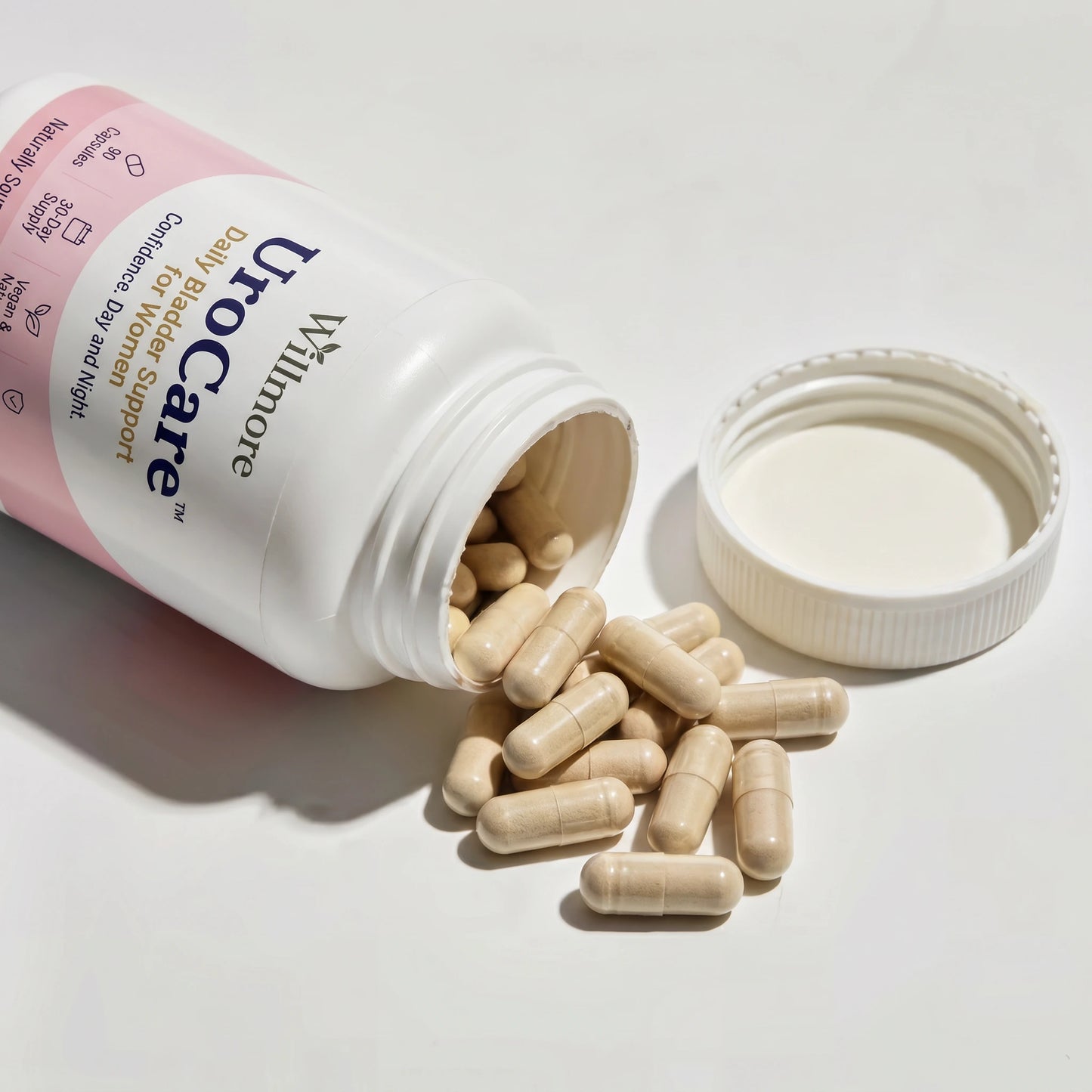 Willmore UroCare™